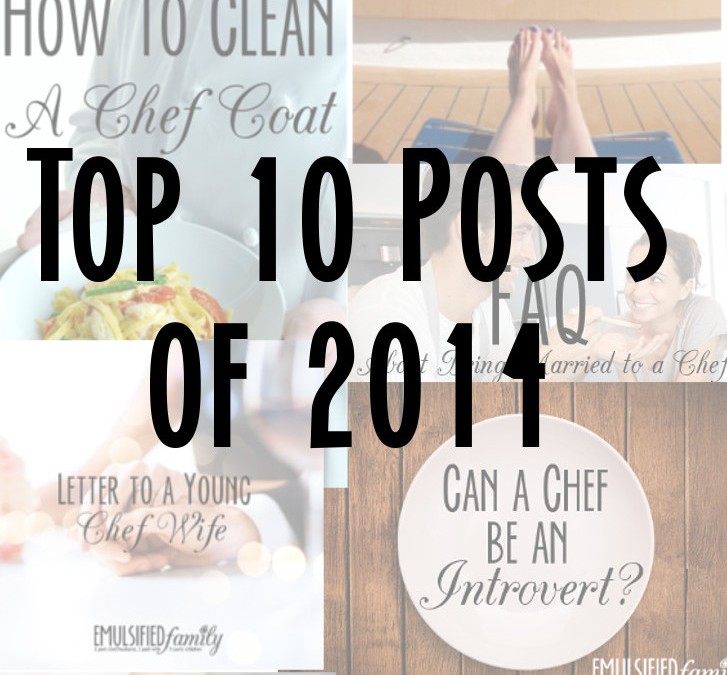 10 Most Popular Posts of 2014